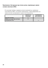 Страница 32