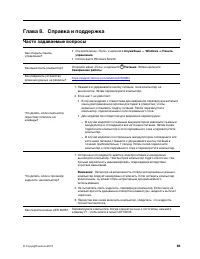 Страница 95