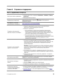 Страница 71