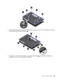 Страница 143