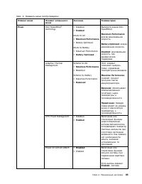 Страница 103