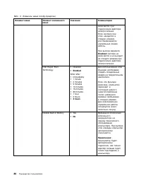 Страница 104