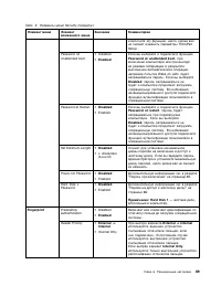 Страница 107