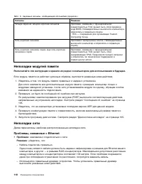 Страница 128