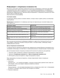Страница 77