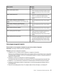 Страница 117