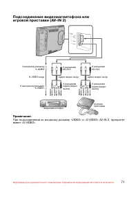 Страница 72