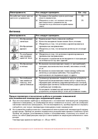 Страница 74