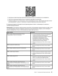Страница 107