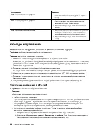Страница 108
