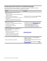 Страница 78