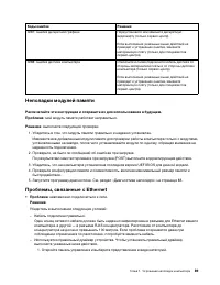 Страница 109