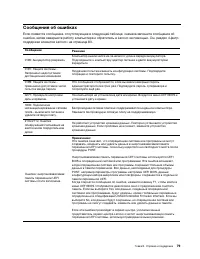 Страница 85