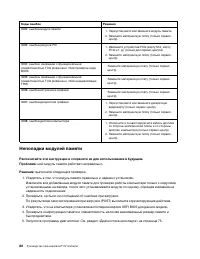Страница 84