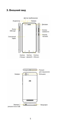 Страница 6