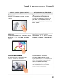 Страница 29