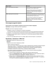Страница 95