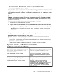 Страница 129