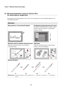 Страница 18