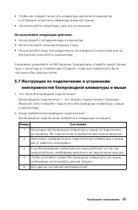 Страница 50