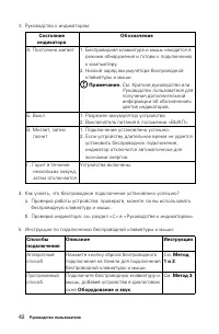 Страница 47