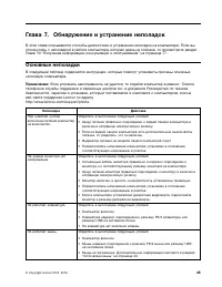 Страница 57