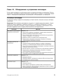 Страница 85