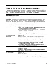Страница 67