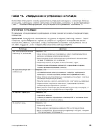 Страница 67