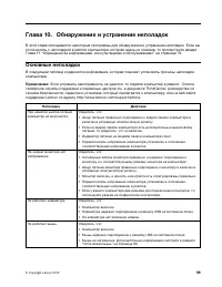 Страница 71