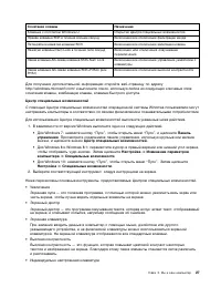 Страница 41