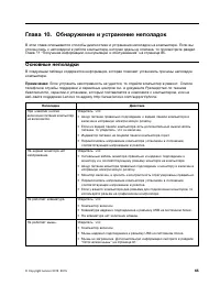Страница 79