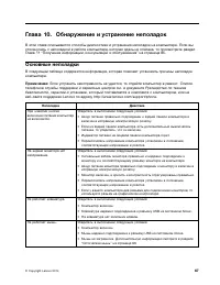 Страница 79