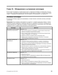 Страница 113
