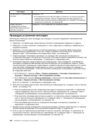 Страница 114