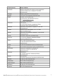 Страница 41