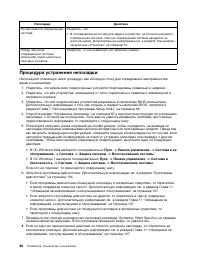 Страница 98