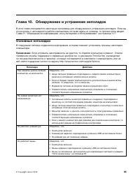 Страница 107