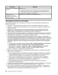 Страница 108