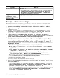 Страница 112