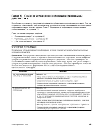 Страница 73