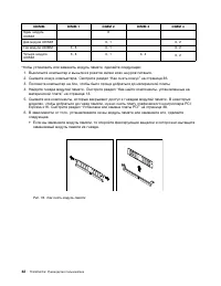 Страница 54