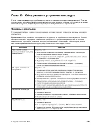 Страница 151