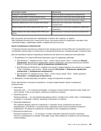 Страница 41