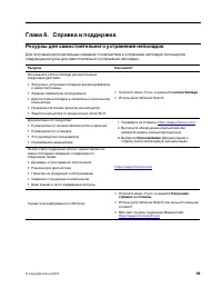Страница 65