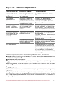 Страница 68