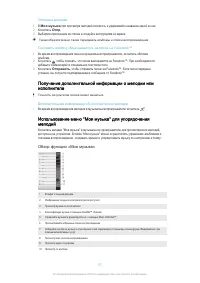 Страница 57