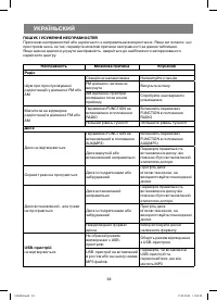 Страница 24