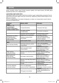 Страница 40