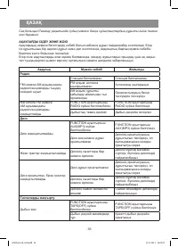 Страница 36